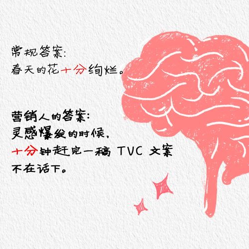 造句子游戏,造句游戏中的智慧火花(图1)