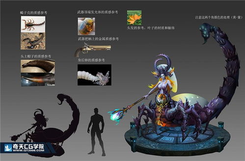游戏原画设计公司,游戏原画设计公司打造视觉盛宴(图1) 游戏原画设计公司,游戏原画设计公司打造视觉盛宴(图1)