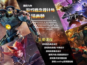 游戏设计技校(图1) 游戏设计技校(图1)