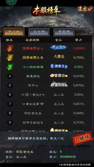 5173游戏装备交易,揭秘虚拟世界的财富流通之路(图2) 5173游戏装备交易,揭秘虚拟世界的财富流通之路(图2)