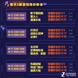 游戏促销方案,带你畅游虚拟世界!(图3) 游戏促销方案,带你畅游虚拟世界!(图3)