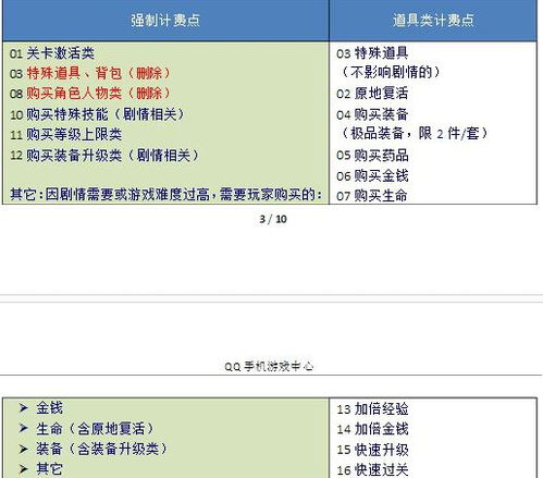 游戏计费点,解锁盈利新篇章(图1) 游戏计费点,解锁盈利新篇章(图1)