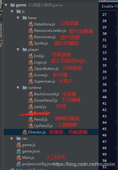 c小游戏源码,探索编程乐趣与技巧(图1) c小游戏源码,探索编程乐趣与技巧(图1)