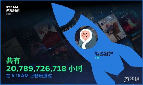 让游戏时间,揭秘游戏时长背后的奥秘(图3)