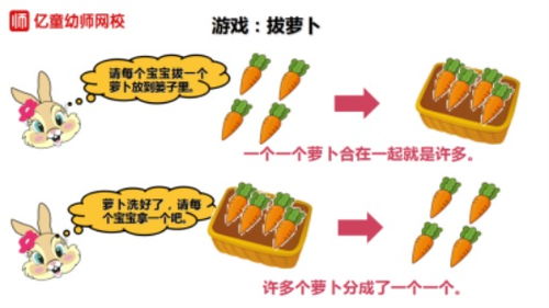 数学游戏游戏规则,游戏规则下的智慧挑战之旅(图1) 数学游戏游戏规则,游戏规则下的智慧挑战之旅(图1)