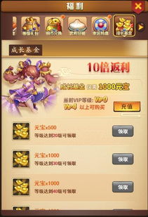 测评游戏给钱,揭秘游戏赚钱新玩法(图2)