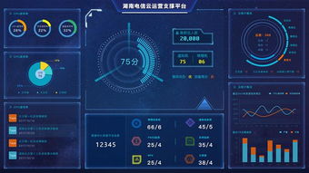 智慧化游戏,智慧化游戏引领娱乐新纪元(图3) 智慧化游戏,智慧化游戏引领娱乐新纪元(图3)