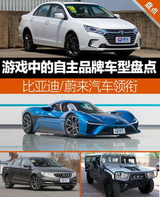 自主游戏车子,探索自主游戏车世界的无限可能(图1) 自主游戏车子,探索自主游戏车世界的无限可能(图1)