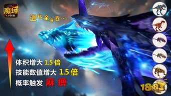 鲲游戏形态,探寻神秘游戏中的奇幻生物形态(图2) 鲲游戏形态,探寻神秘游戏中的奇幻生物形态(图2)