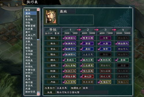 名学所有游戏,穿越时空的冒险之旅(图3) 名学所有游戏,穿越时空的冒险之旅(图3)