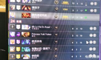 游戏战绩图片,揭秘游戏巅峰对决瞬间(图1) 游戏战绩图片,揭秘游戏巅峰对决瞬间(图1)