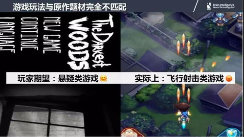 游戏入局,揭秘虚拟世界的真实魅力与挑战(图2) 游戏入局,揭秘虚拟世界的真实魅力与挑战(图2)