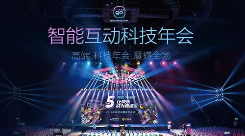 大会游戏活动,共创精彩瞬间(图2) 大会游戏活动,共创精彩瞬间(图2)