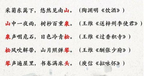 诗词乘法游戏,一场别开生面的文化数学之旅(图1) 诗词乘法游戏,一场别开生面的文化数学之旅(图1)