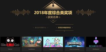 年度游戏盛期,盘点年度巅峰之作(图2) 年度游戏盛期,盘点年度巅峰之作(图2)