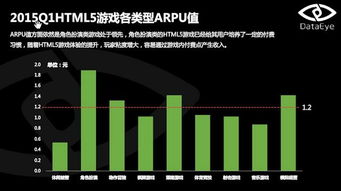 游戏载体小结,从桌面到虚拟现实(图1) 游戏载体小结,从桌面到虚拟现实(图1)