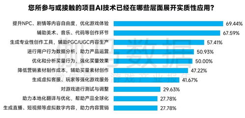 游戏载体小结,从桌面到虚拟现实(图2) 游戏载体小结,从桌面到虚拟现实(图2)