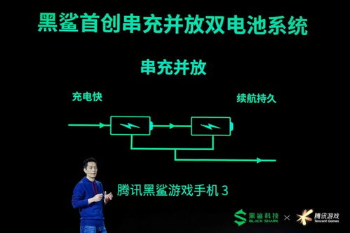 等效游戏,等效游戏带来的无限可能(图3) 等效游戏,等效游戏带来的无限可能(图3)