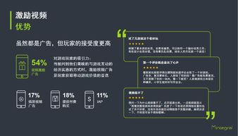 广告游戏营销,打造沉浸式互动体验的新篇章(图1) 广告游戏营销,打造沉浸式互动体验的新篇章(图1)