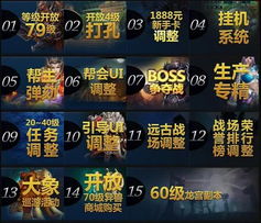 语音会议游戏,打造沉浸式游戏体验(图2) 语音会议游戏,打造沉浸式游戏体验(图2)