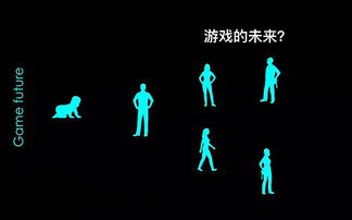 如何定义游戏,从定义到应用的多维度解读(图1)