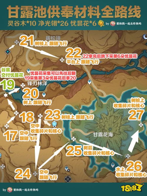 古木游戏,穿越时空的奇幻冒险之旅(图1) 古木游戏,穿越时空的奇幻冒险之旅(图1)