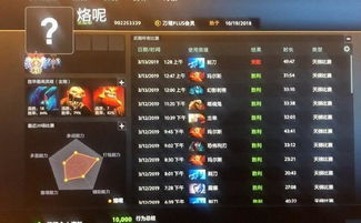 雕哥游戏,尽享欢乐时光(图1) 雕哥游戏,尽享欢乐时光(图1)