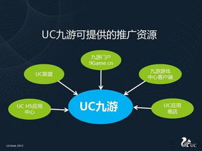 寻道的齿轮开始转动 (图3) 寻道的齿轮开始转动 (图3)