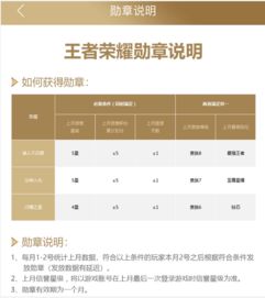 信誉游戏登录,登录即开启诚信之旅(图3) 信誉游戏登录,登录即开启诚信之旅(图3)