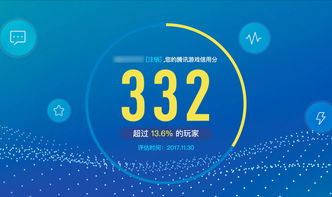 信誉游戏登录,登录即开启诚信之旅(图1) 信誉游戏登录,登录即开启诚信之旅(图1)