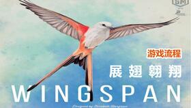 鸟类飞行游戏,探索鸟类飞行奥秘的虚拟冒险之旅(图1) 鸟类飞行游戏,探索鸟类飞行奥秘的虚拟冒险之旅(图1)