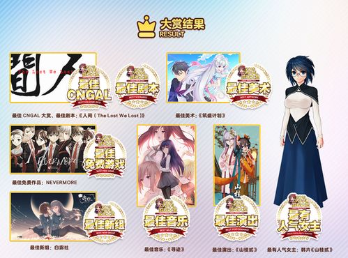 游戏大赏会,精彩瞬间回顾(图1) 游戏大赏会,精彩瞬间回顾(图1)