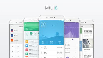 miui8能用的游戏修改器,轻松提升游戏体验(图2)