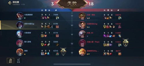 游戏直播lolm,激情四溢的电子竞技盛宴(图1) 游戏直播lolm,激情四溢的电子竞技盛宴(图1)