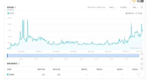 云游戏指数,行业发展趋势与市场前景展望(图2) 云游戏指数,行业发展趋势与市场前景展望(图2)