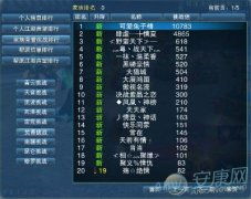 游戏昵称个性,探寻游戏昵称背后的传奇故事(图2) 游戏昵称个性,探寻游戏昵称背后的传奇故事(图2)