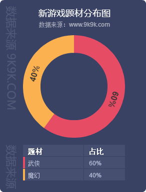 垄断制游戏,揭秘商业帝国背后的权力角逐(图3) 垄断制游戏,揭秘商业帝国背后的权力角逐(图3)