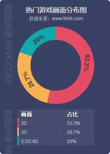 垄断制游戏,揭秘商业帝国背后的权力角逐(图2) 垄断制游戏,揭秘商业帝国背后的权力角逐(图2)