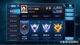 游戏成员昵称,传奇昵称背后的冒险故事(图3) 游戏成员昵称,传奇昵称背后的冒险故事(图3)