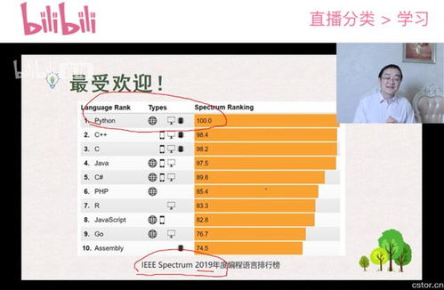 编程答题游戏,解锁编程奥秘之旅(图3)