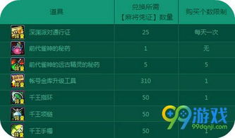 游戏麻将商人,从新手到行业精英的逆袭之路(图2) 游戏麻将商人,从新手到行业精英的逆袭之路(图2)