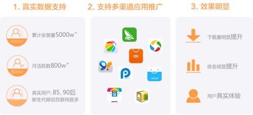 合作推广游戏,合作推广游戏盛宴(图2) 合作推广游戏,合作推广游戏盛宴(图2)