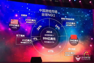 亿亿亿游戏,探索无尽虚拟世界的奇幻之旅(图1) 亿亿亿游戏,探索无尽虚拟世界的奇幻之旅(图1)