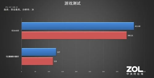xmp会游戏,探索无限可能的虚拟世界(图1) xmp会游戏,探索无限可能的虚拟世界(图1)