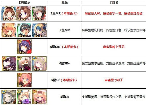 游戏必闪卡,解锁游戏胜利的神秘钥匙(图3) 游戏必闪卡,解锁游戏胜利的神秘钥匙(图3)