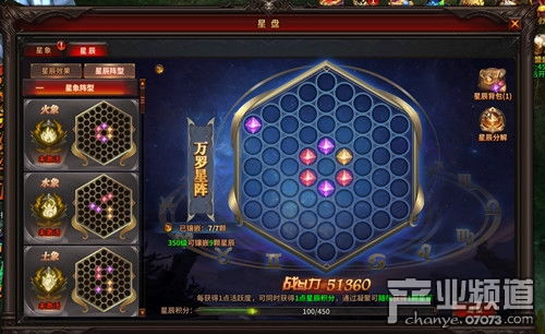 星盘游戏,探索命运与性格的神秘之旅(图1) 星盘游戏,探索命运与性格的神秘之旅(图1)