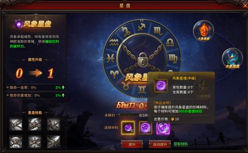 星盘游戏,探索命运与性格的神秘之旅(图3) 星盘游戏,探索命运与性格的神秘之旅(图3)