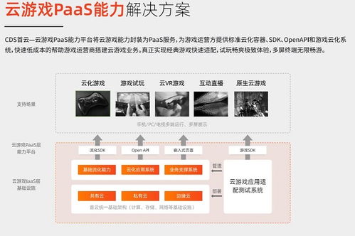 游戏cds,游戏CDs带你踏上奇幻冒险之旅(图1)