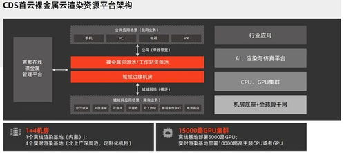 游戏cds,游戏CDs带你踏上奇幻冒险之旅(图3)