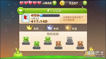 经典游戏达人,经典游戏中的传奇岁月(图3)